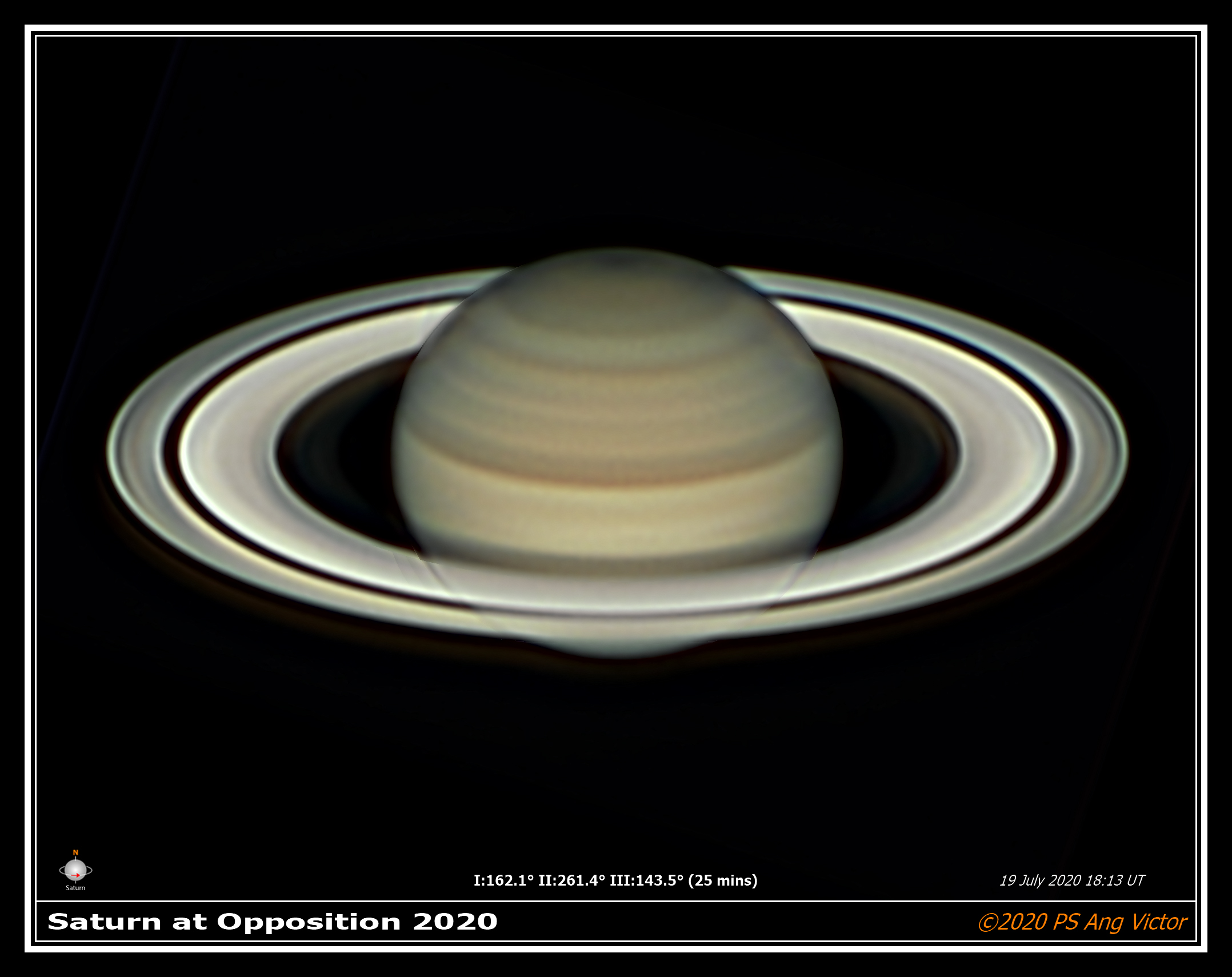 Saturn Picture