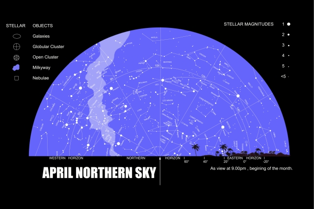 Northern Star Map