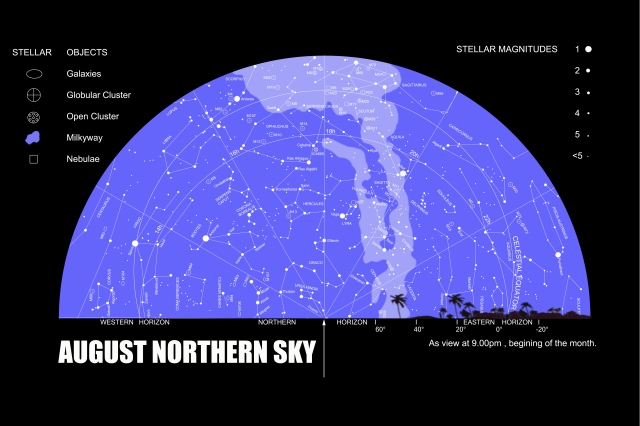 Northern Star Map