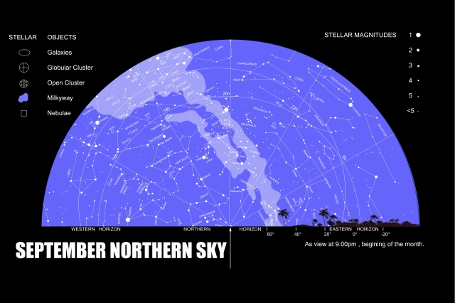 Northern Star Map