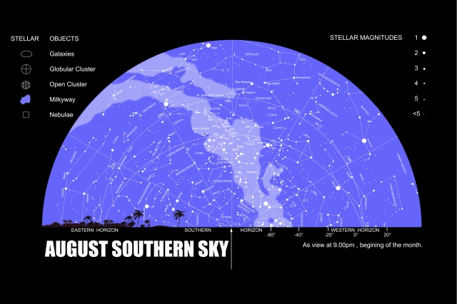 Southeren Star Map