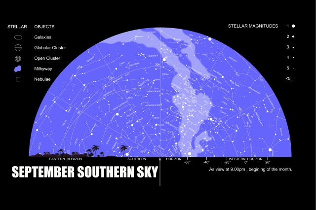 Southeren Star Map