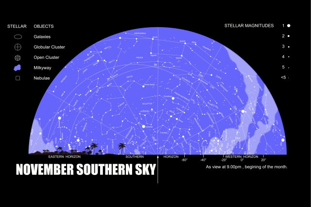 Southeren Star Map